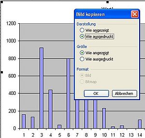 Excel-Diagramm