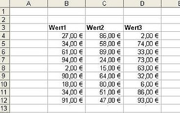 Excel-Tabellen dreidimensional mit Schatten darstellen - computerwissen.de
