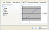 Diagramm, Legende, Möglichkeiten, Microsoft Excel