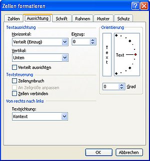Formatierung verketteter Zellen