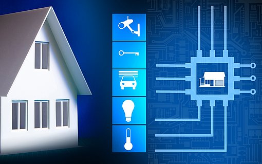 Smart Home Möglichkeiten Haus, Vernetzung, Internet, Intelligenz