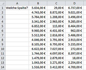 Eine der drei Spalten B, C oder D soll je nach Zellinhalt in Zelle A2 farblich markiert werden