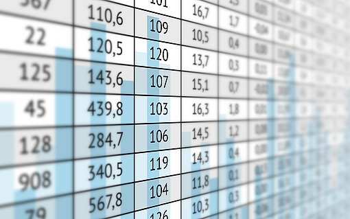 Gründe, wieso die Writer-Tabelle nicht rechnet Gründe, wieso die Writer-Tabelle nicht rechnet