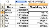 Die Formel in der Tabelle berechnet die prozentualen Abweichungen