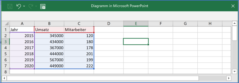 Verbunddiagramm Dateneingabe