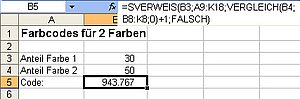 Einsatz einer Excel-Formel zum Abfragen von Daten an einem Schnittpunkt aus Zeilen und Spalten