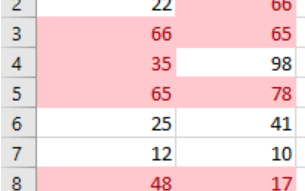 Doppelte Werte farblich markieren Excel, Tabelle, Microsoft Office, Tabellenkalkulation