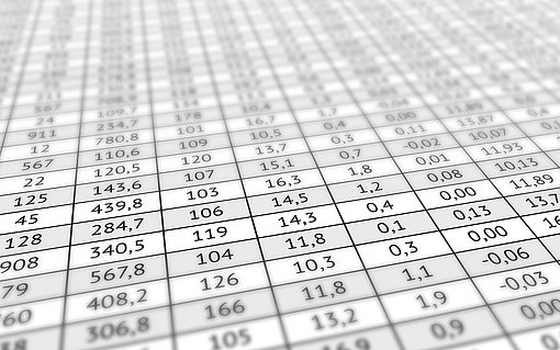 Calc Zahlen formatieren LibreOffice Calc: So richten Sie Zahlen in Calc richtig aus