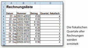 Fiskalisches Quartal zu einem Datum berechnen - computerwissen.de