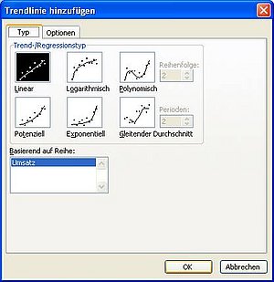 Excel Trendlinien