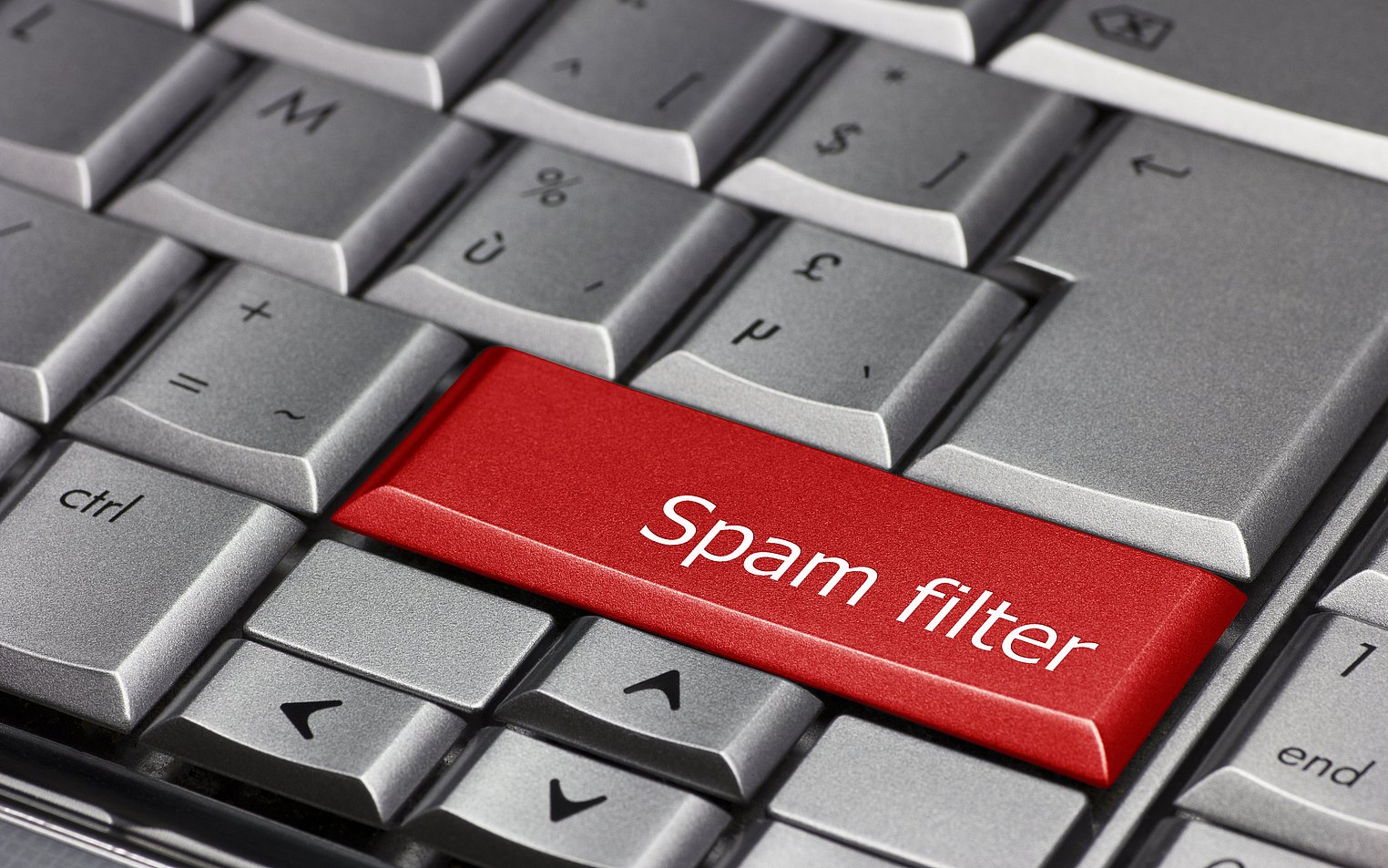 Spamfilter professionell einrichten & Spam eliminieren