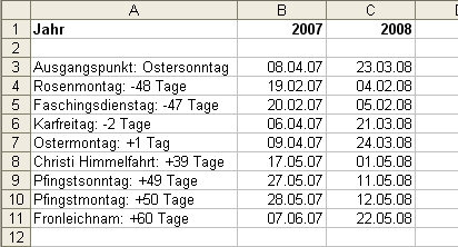 In Excel bewegliche Feiertage sicher berechnen - computerwissen.de