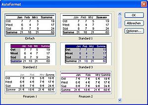 Auswahl eines Standardformats in Excel 2003