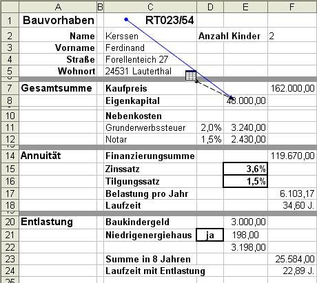 Formel excel in was ausrufezeichen bedeutet Übersicht über