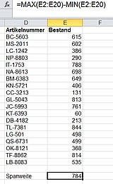So berechnen Sie die Spannweite der Daten in einer Excel-Tabelle