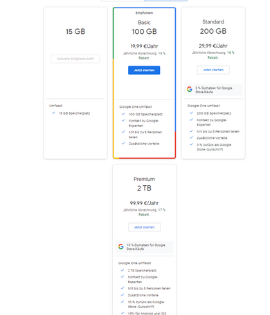 GOOGLE DRIVE FUNKTIONEN DATENSCHUTZ UND SELBSTGEHOSTETE visual data 8