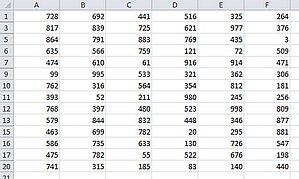 Einige der Excel-Zeilen sind nicht mehr zu sehen
