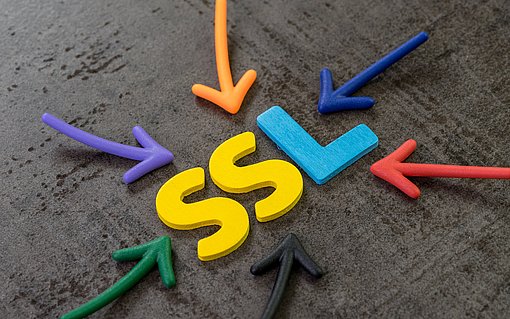 SSL TLS Outlook, Microsoft, Transportsicherung, Mail-Programm