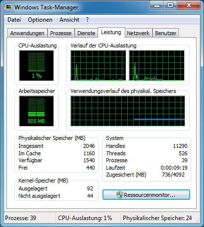 Windows 7: CPU-Kerne kontrollieren - computerwissen.de