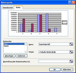 Excel Diagramme Mit Legenden Individuell Beschriften Computerwissen De