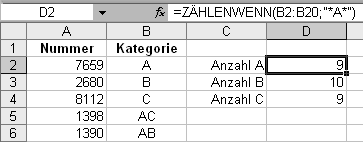 Das Zählen von Ziffern in der Praxis Das Zählen von Ziffern in der Praxis