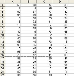 Eine Liste mit Zahlen und einem Druckbereich in den Zellen A1:C16