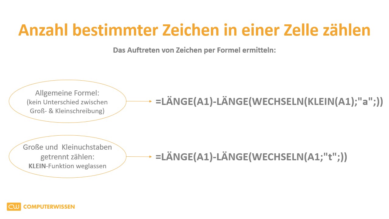 Anzahl bestimmter Zeichen in einer Zelle ganz einfach zählen
