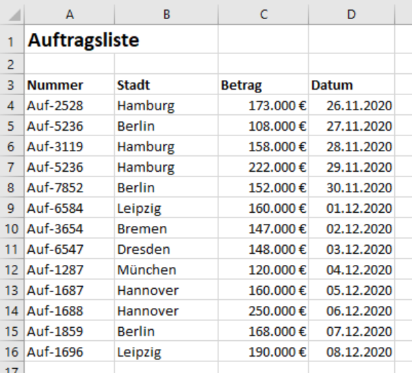 Beispieltabelle Datum filtern