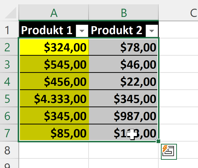 Excel Formatierung löschen in 3 Schritten