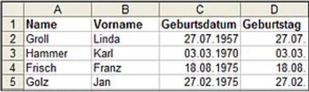 Geburtstage ohne Jahre