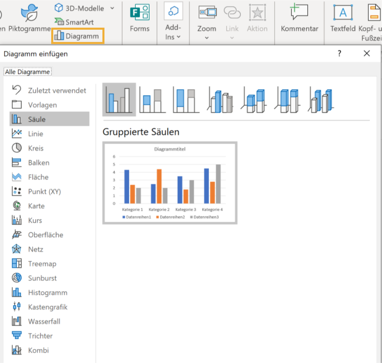 PowerPoint Diagramme