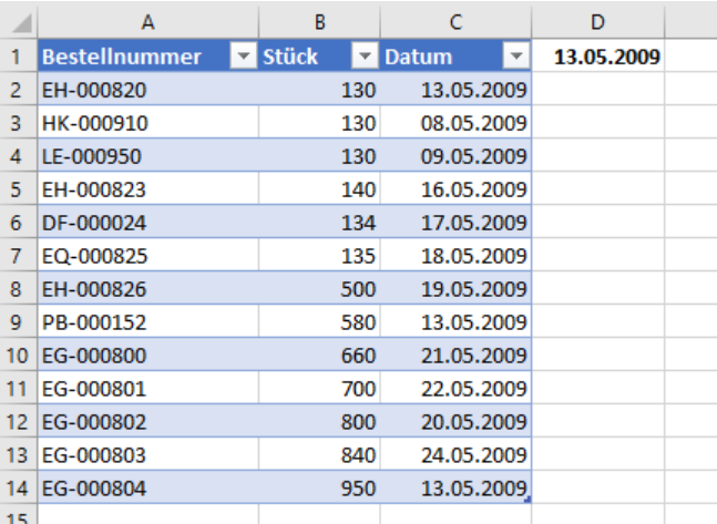 Tabelle Autofilter