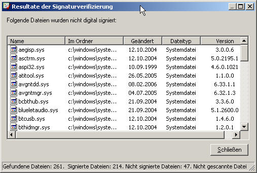 Unsignierte Treiber prüfen
