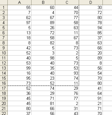 Eine Liste mit Zahlen und einem Druckbereich in den Zellen A1:C16