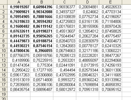Im gewählten Bereich nur noch fette Schrift