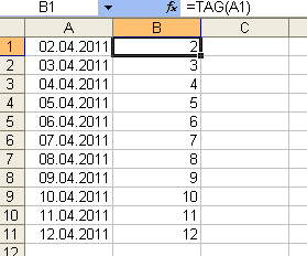 Mit dieser Funktion ermitteln Sie die Tagesnummer zu einem Datumswert