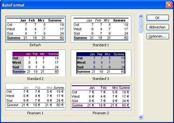 Auswahl eines Standardformats in Excel 2003