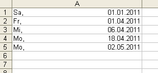 Das fertige Zahlenformat in einer Tabelle