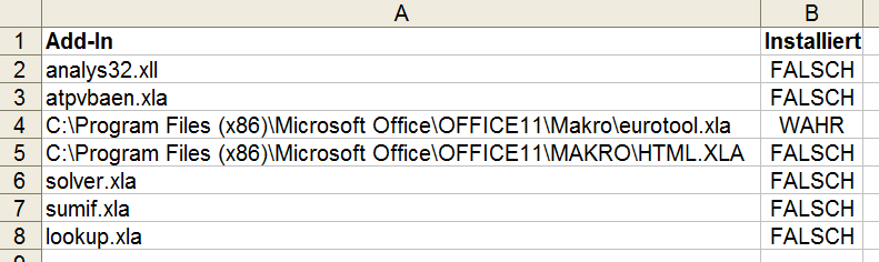 Eine Liste aller Add-Ins als Darstellung in einer Excel-Tabelle