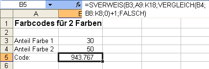Einsatz einer Excel-Formel zum Abfragen von Daten an einem Schnittpunkt aus Zeilen und Spalten