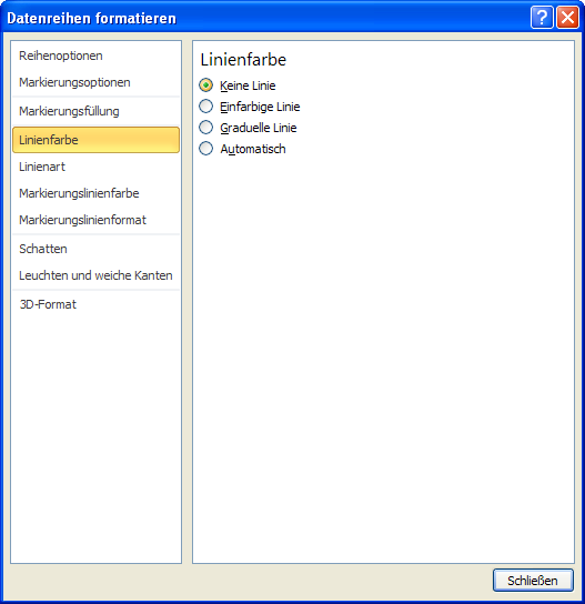 So schalten Sie eine Linie in Ihrem Diagramm aus