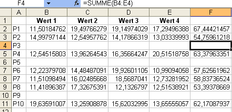 Ergebniszellen dank bedingter Formatierung unsichtbar
