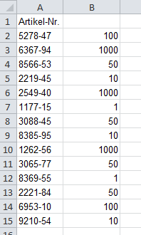 Die Daten aus Ihrer Excel-Tabelle sind voneinander getrennt wie gewünscht