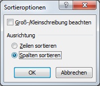 Optionen zum Sortieren von Daten in Excel Optionen zum Sortieren von Daten in Excel