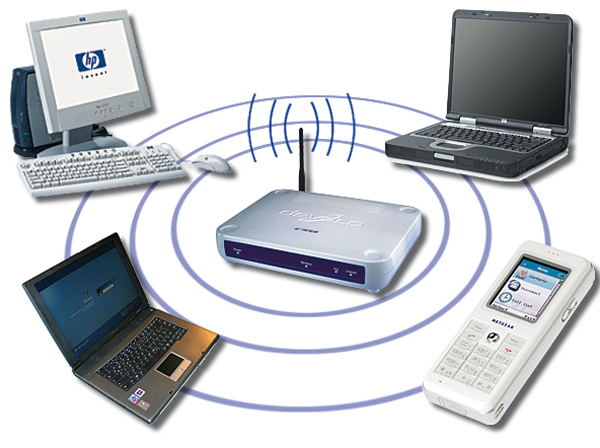 WLAN - Störquellen WLAN - Störquellen