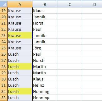 Beispiel für die Markierung doppelter Namen in einer Excel-Liste. Beispiel für die Markierung doppelter Namen in einer Excel-Liste.