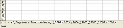 Berechnungen Excel Berechnungen Excel