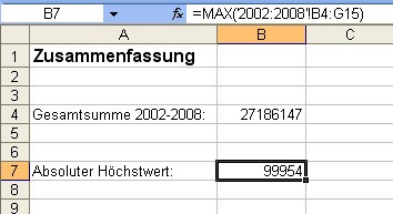Ergebnis für die Excel-Berechnung. Ergebnis für die Excel-Berechnung.