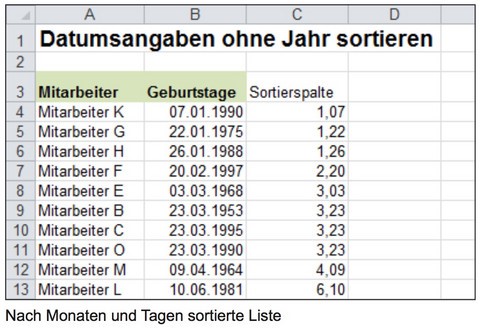 Datum in Excel sortieren Datum in Excel sortieren