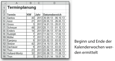 Beginn und Ende der Kalenderwochen mit Exceln ermitteln Beginn und Ende der Kalenderwochen mit Exceln ermitteln